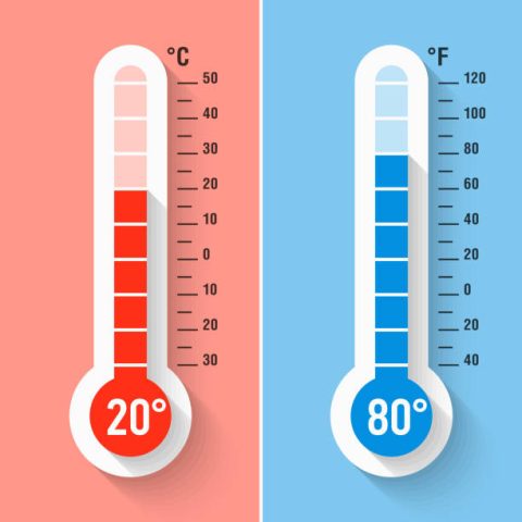 thermometre